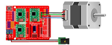 cnc shield|Arduino CNC Shield V3: Complete Guide .